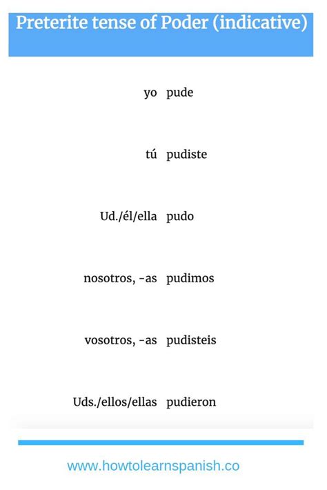 How to conjugate the irregular verb "poder" (to be able / to "can") in ...