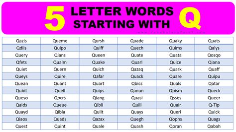 5 Letter Words Starting with Q - Vocabulary Point
