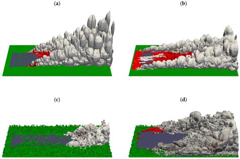Simulation Comparisons of Particulate Emissions from Fires under ...