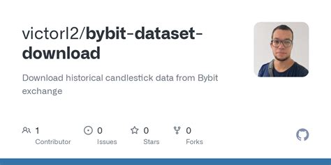 Bybit Candlestick Graph in Python 的图像结果