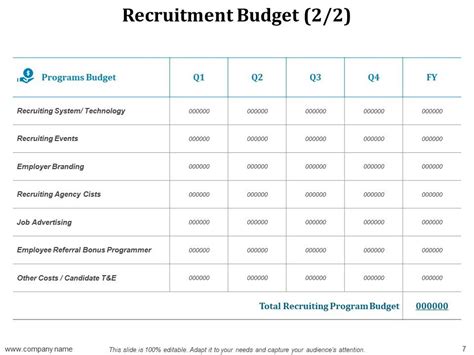 Image result for Payroll Module Presentation