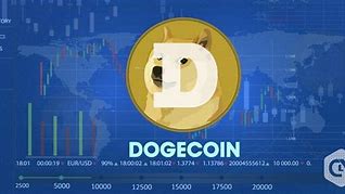 how to buy dogecoin in ny state