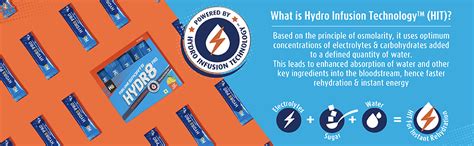 MuscleBlaze Fuel One Sports Hydr8 PRO, 950 mg Electrolytes, for Instant ...