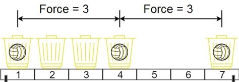 1552. Magnetic Force Between Two Balls - Medium | DSA Corner | Talentd