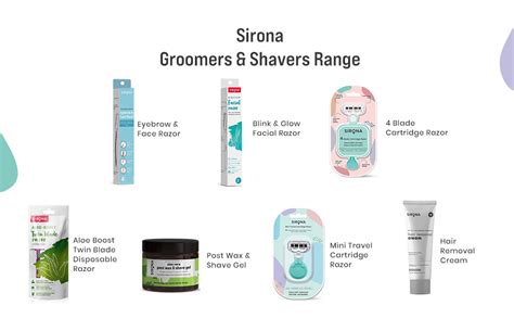 Sirona Hair Removal Razor Blades/Refills/Cartridges for Women – Pack of ...