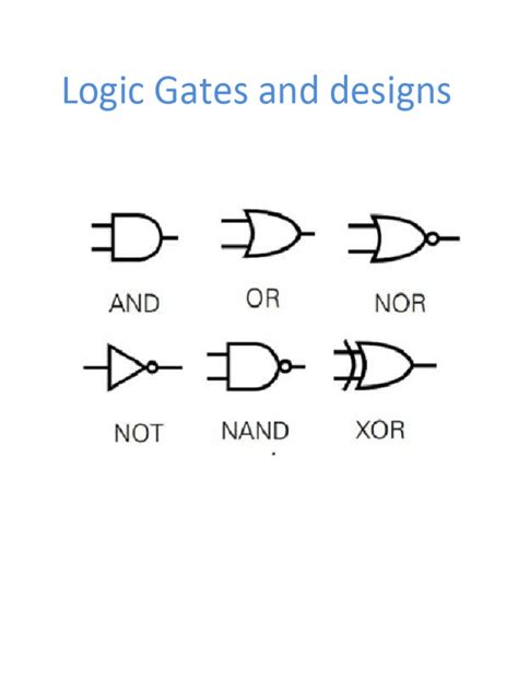 Image result for Logical Computer