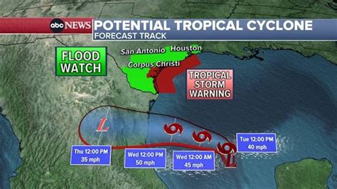 Potential 1st tropical storm of the season threatens Texas with flash ...