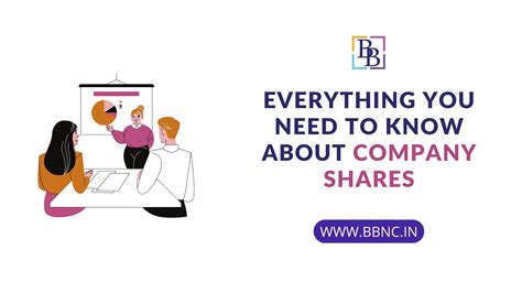 Company Shares: A Simple (But Complete) Guide | BBNC