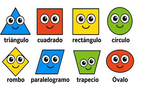 Figuras Geometricas en Ingles | Blog English Art