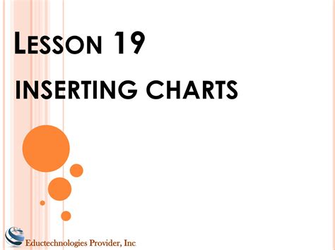 Lesson 19 Homework 3.5 Answer 的图像结果