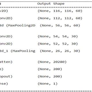 Image result for CNN Example Maths