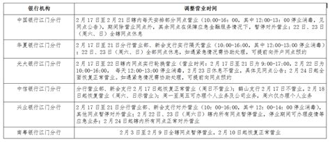 最新：江门银行业机构春节假期网点营业时间调整_直播江门