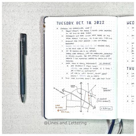 Image result for Bullet Journal Daily Log Layout