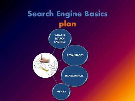 Image result for Basic Search Engine
