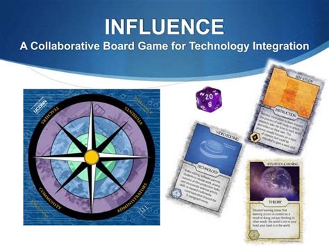 Image result for Influence Tutorial Game