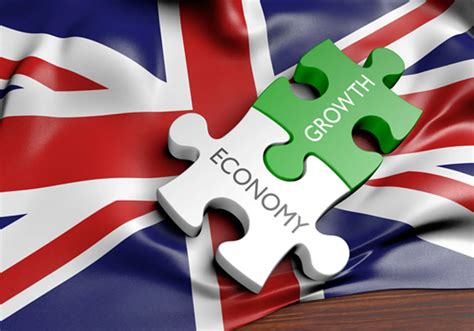 UK Inflation