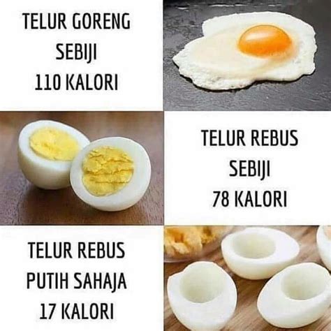 Kalori Begedil Tauhu: Mengenal Pasti Kandungan Gizi Makanan Tradisional