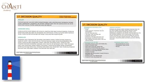 Image result for Supervisor Model Competency