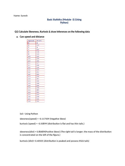 Image result for How to Save Any Plot and Upload On Assignment in Python Programming