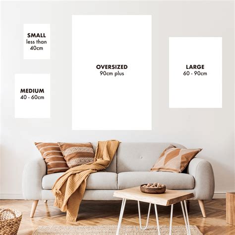 Average Wall Poster Size