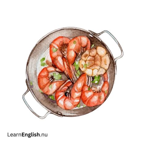 Food英文 的图像结果