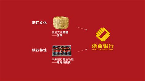 浙商银行logo图片素材-编号32824859-图行天下