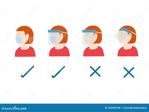 Image result for Protection Mask Demonstration