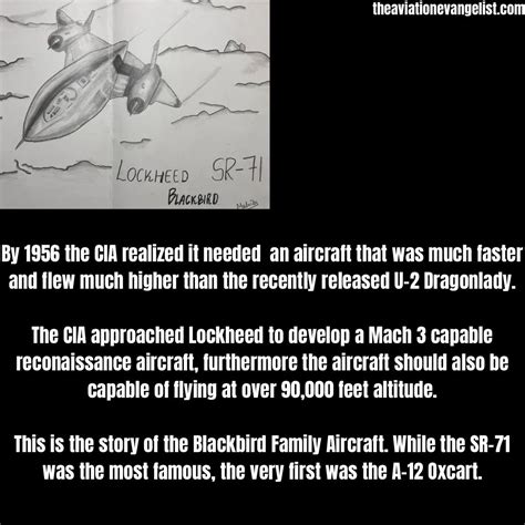 The story of the Blackbird Family of Aircraft. The first illustration ...
