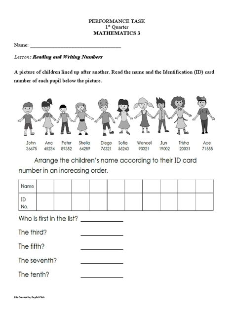 Image result for Math Performance Task