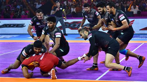 Pro Kabaddi League season 11: Full list of retained players for PKL ...