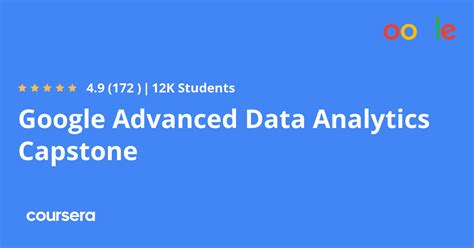 Capstone Google Data Analyst 的图像结果