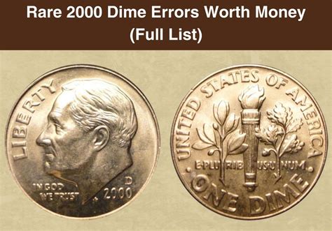 Top 10 Most Valuable Dime Coins Worth Money (With Pictures ...