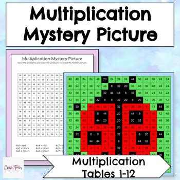 3rd Grade Ladybug Multiplication Times Table Color by Number Mystery ...