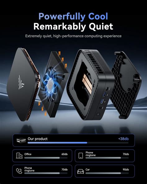 NiPoGi Pinova P1 Mini PC A-MD Ryzen R2544 W11 Pro India | Ubuy