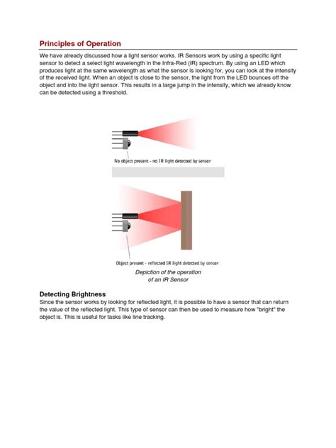 Testing IR Sensor 的图像结果