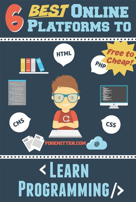 Codecademy Programming 的图像结果