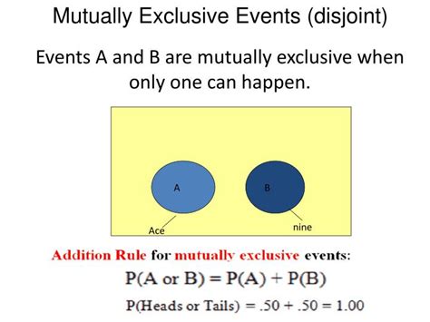 Image result for Two Mutually Exclusive Events Examples