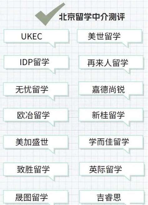北京留学中介机构排名，看看这几家机构介绍 - 哔哩哔哩