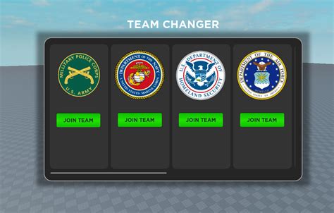 Image result for Overhead GUI Tutorial