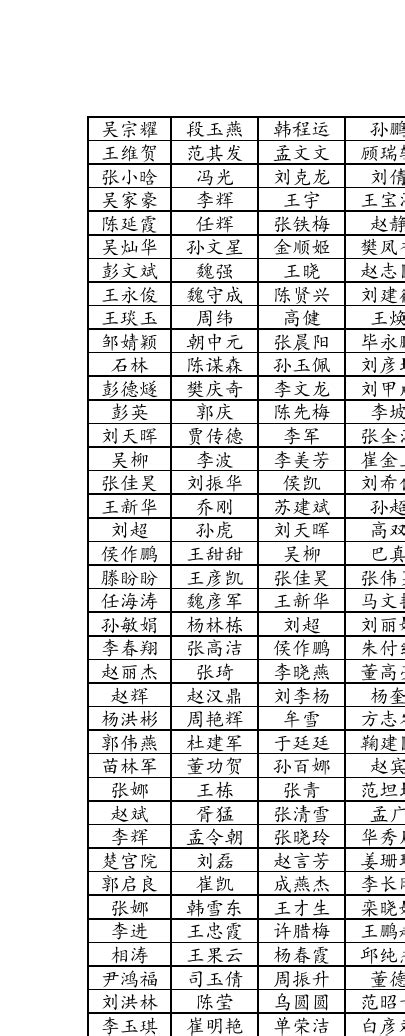 会议人员名单(人名大全)1100人_文档下载
