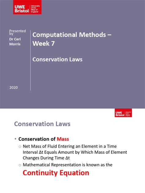 Image result for Simple Algorithm