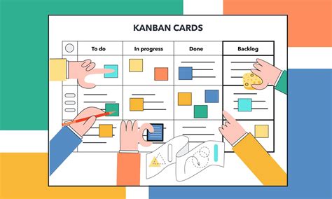 Wdrożenie systemu Kanban najlepszą optymalizacją produkcji - Excelo