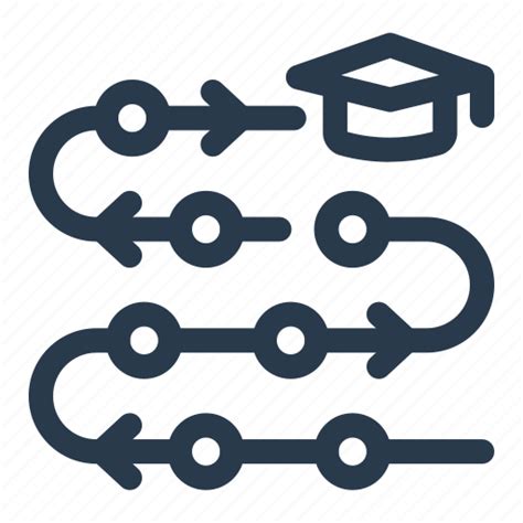 Image result for Learning Path Icon