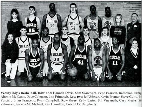 Euclid native Mike Yurcich named Ohio State's new passing game ...