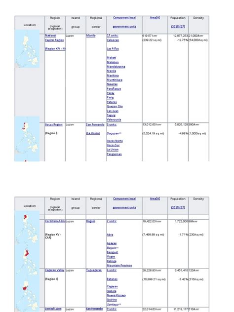 Example of Province 的图像结果