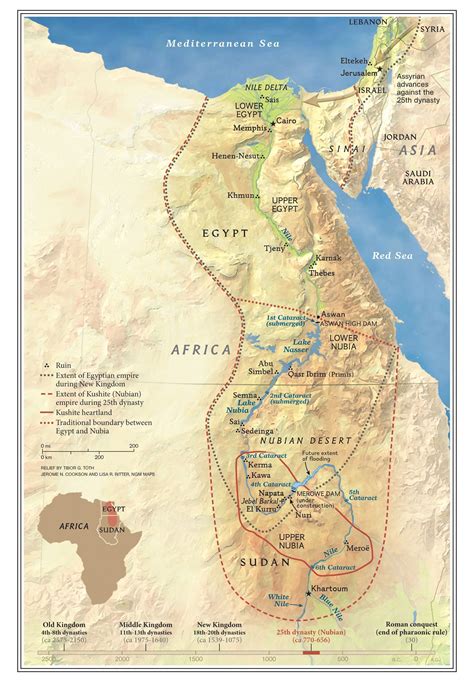 Kingdom Of Kush