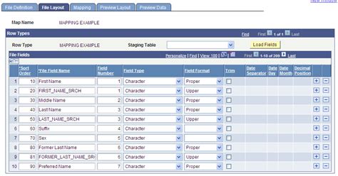 Image result for Configuration File Parser