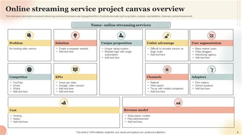 Image result for VDT Table in Java Example