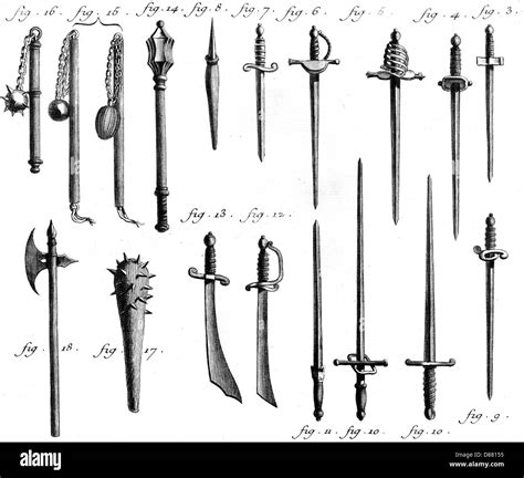 Image result for Sword Types