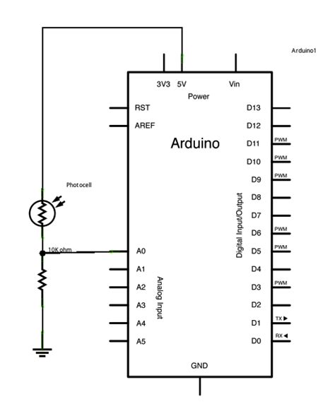 Switch Case Arduino Example 的图像结果